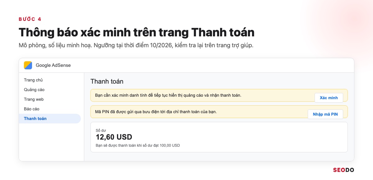 Mô phỏng trang Thanh toán AdSense với thông báo cần xác minh danh tính và nhập mã PIN