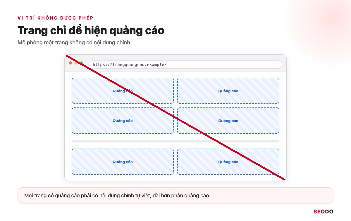 Mô phỏng trang chỉ toàn quảng cáo, không có nội dung, bị gạch chéo