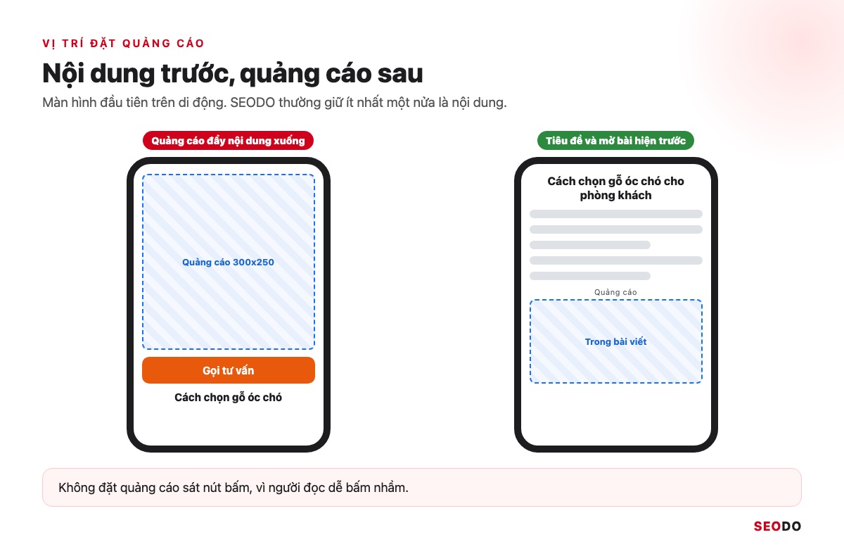 Hai điện thoại so sánh vị trí quảng cáo đặt đúng và đặt sai trên trang bài viết