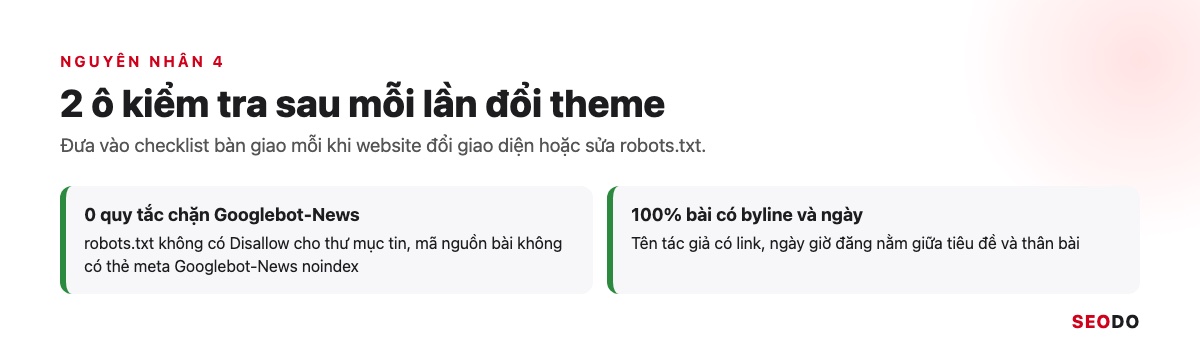 Checklist 2 ô kiểm tra chặn Googlebot-News và minh bạch byline, ngày đăng