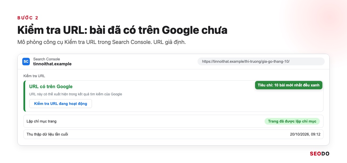 Mô phỏng kết quả công cụ Kiểm tra URL trong Search Console với trạng thái URL có trên Google