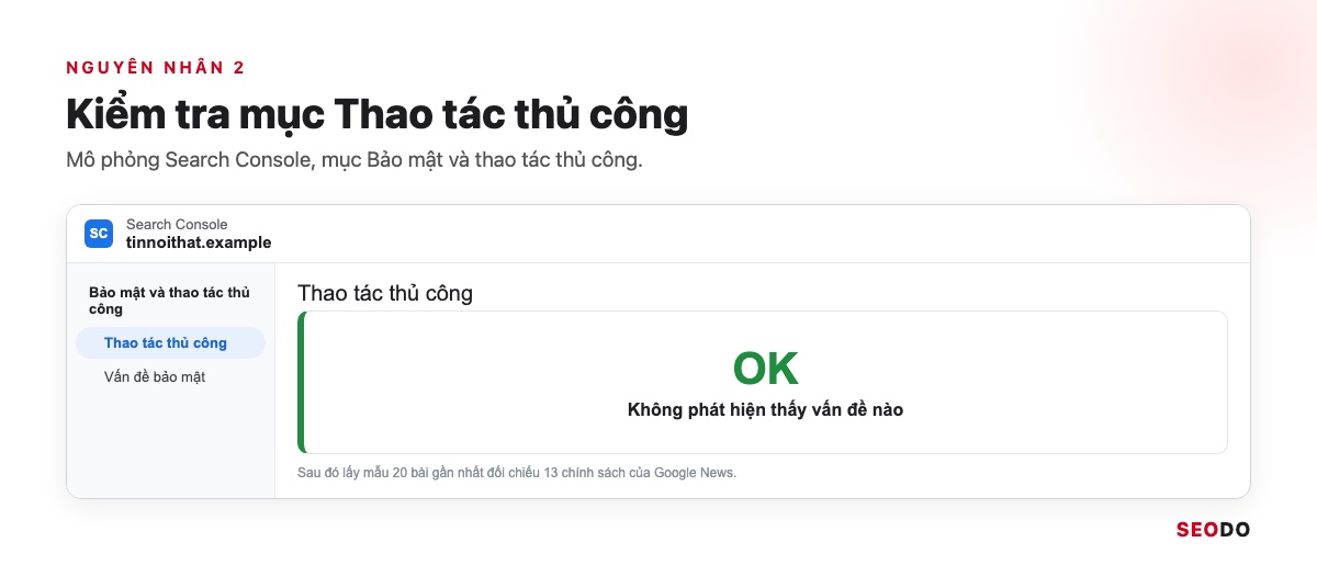Mô phỏng màn hình Thao tác thủ công trong Search Console với trạng thái không phát hiện vấn đề nào