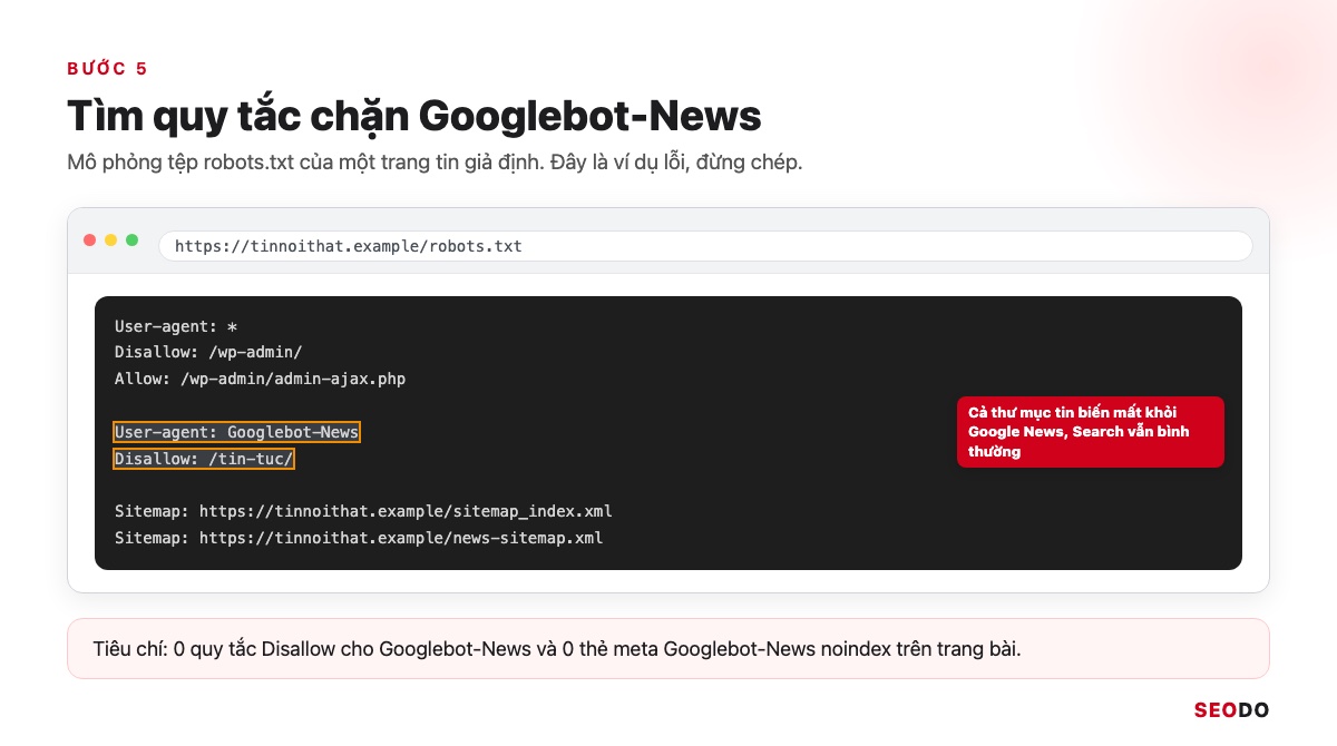 Mô phỏng tệp robots.txt có dòng User-agent Googlebot-News chặn thư mục tin được khoanh đỏ