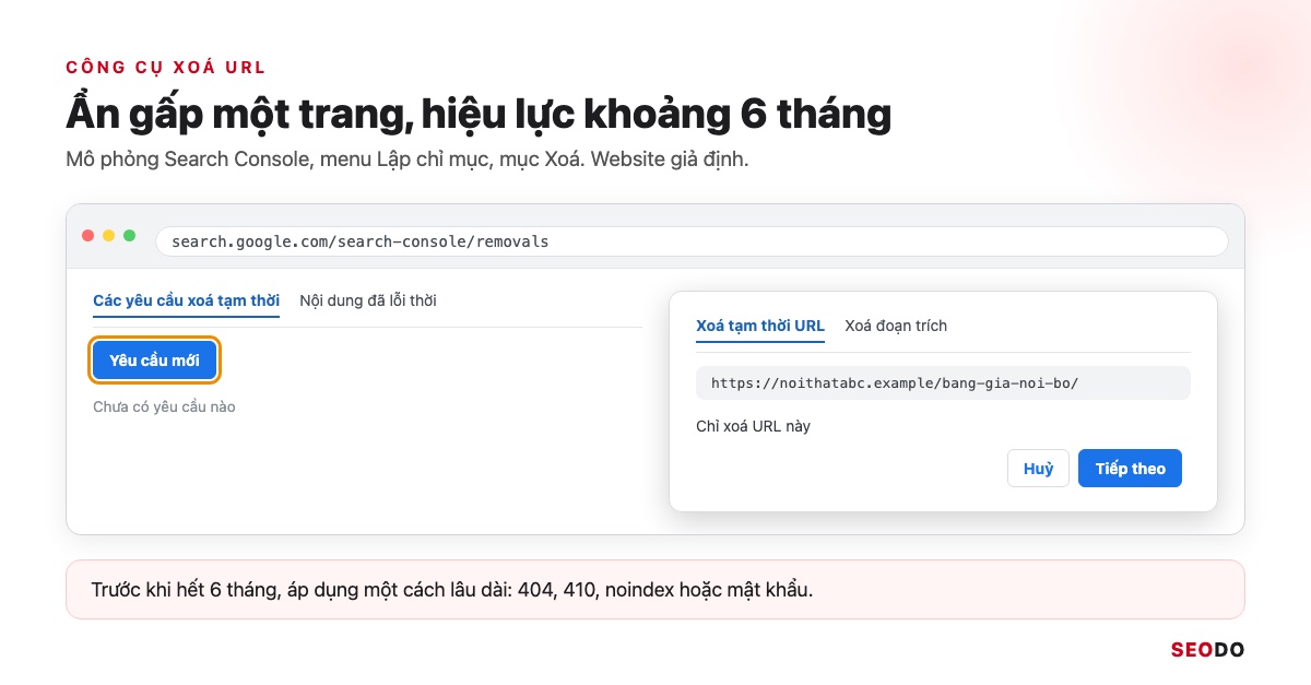 Google Index Là Gì? Cách Kiểm Tra Trang Đã Được Lập Chỉ Mục Và Giúp Google Index Đúng Trang (Cập Nhật 2026) 63 Mô phỏng công cụ Xoá URL trong Search Console với nút Yêu cầu mới và hộp Xoá tạm thời URL