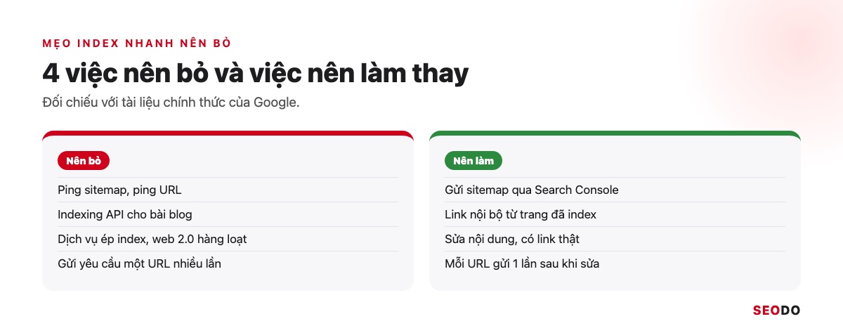 Google Index Là Gì? Cách Kiểm Tra Trang Đã Được Lập Chỉ Mục Và Giúp Google Index Đúng Trang (Cập Nhật 2026) 65 Hai cột so sánh bốn mẹo index nhanh nên bỏ và việc nên làm thay