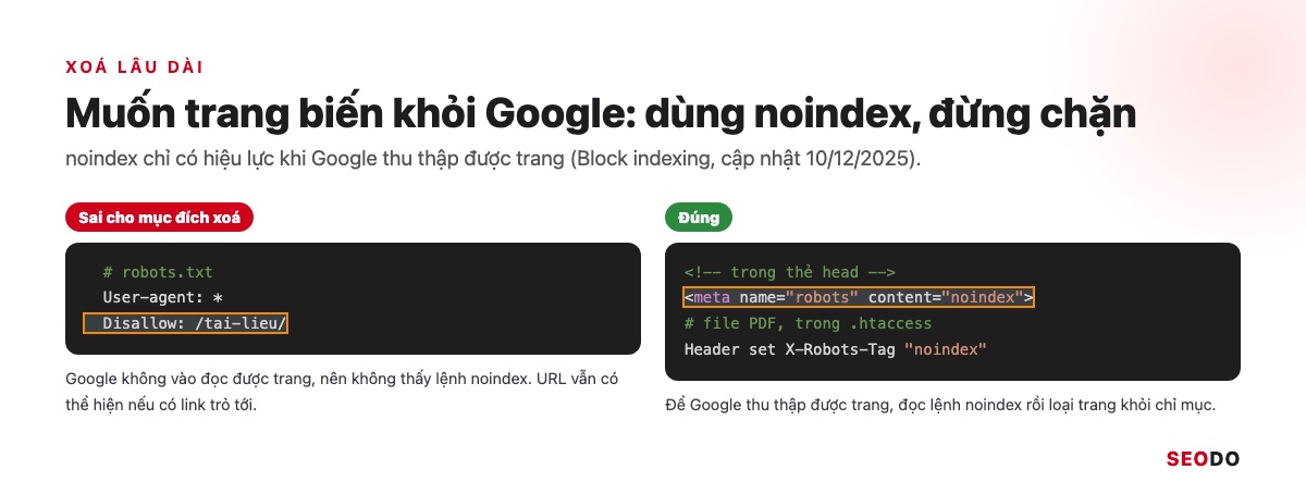 Google Index Là Gì? Cách Kiểm Tra Trang Đã Được Lập Chỉ Mục Và Giúp Google Index Đúng Trang (Cập Nhật 2026) 62 So sánh đoạn robots.txt Disallow với thẻ meta noindex và header X-Robots-Tag