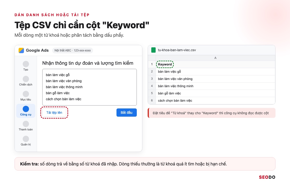 Mô phỏng ô dán danh sách từ khoá và nút tải tệp lên, kèm ví dụ tệp CSV có cột Keyword