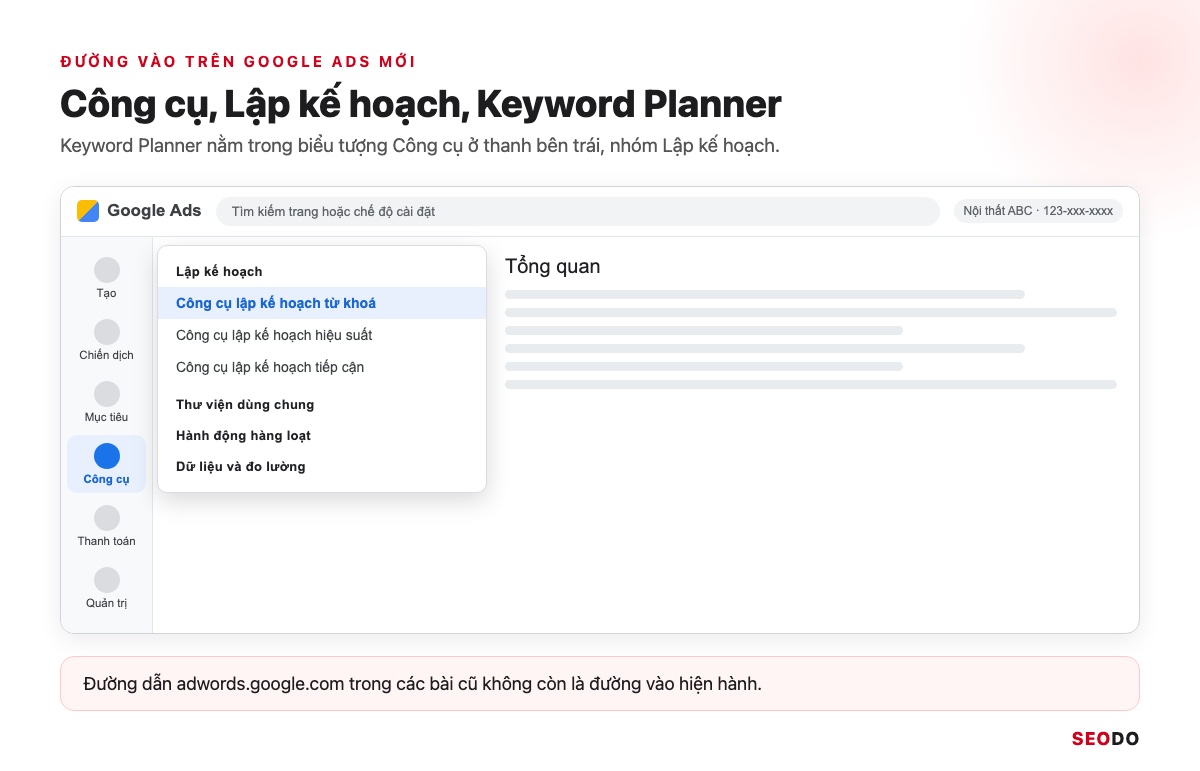 Mô phỏng giao diện Google Ads mới với thanh bên trái, biểu tượng Công cụ đang mở menu Lập kế hoạch và mục Công cụ lập kế hoạch từ khoá