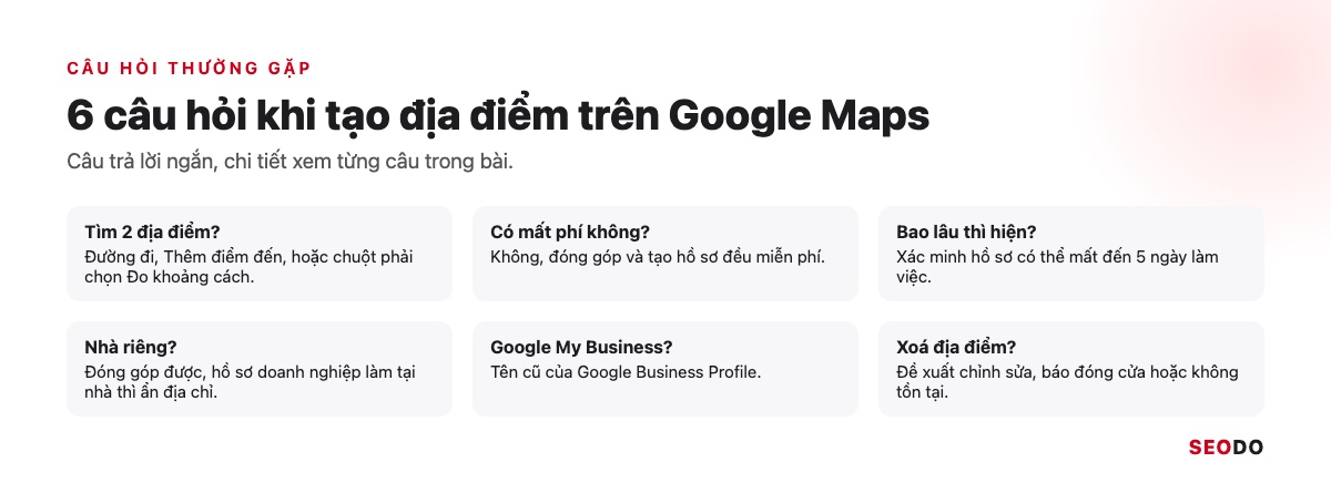 Bảng tóm tắt 6 câu hỏi thường gặp khi tạo địa điểm trên Google Maps