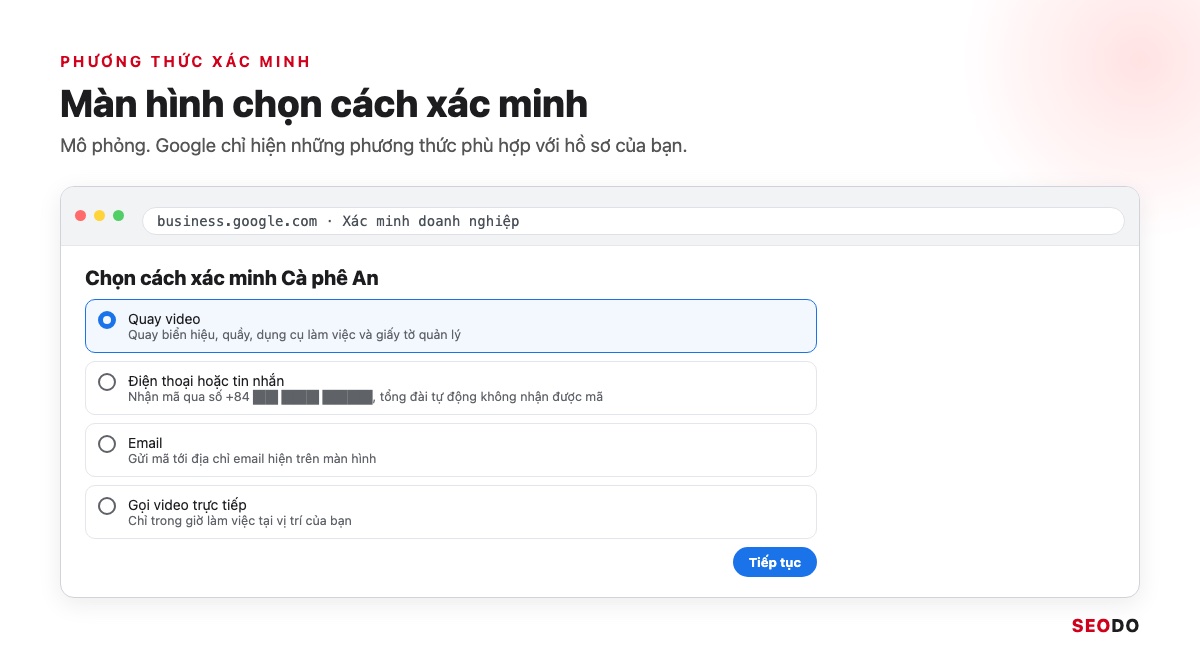 Mô phỏng màn hình chọn phương thức xác minh Google Business Profile với các lựa chọn quay video, điện thoại, email