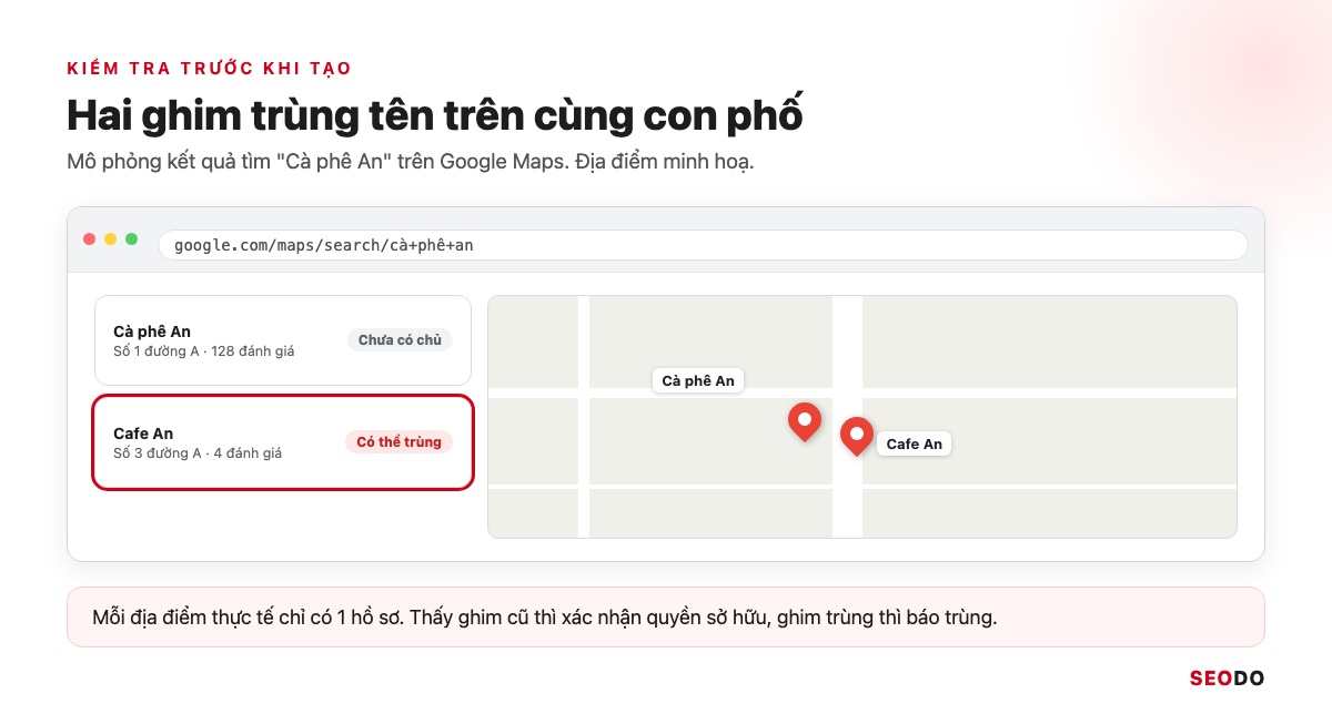 Mô phỏng kết quả tìm kiếm Google Maps có 2 ghim trùng tên Cà phê An ở cùng một con phố