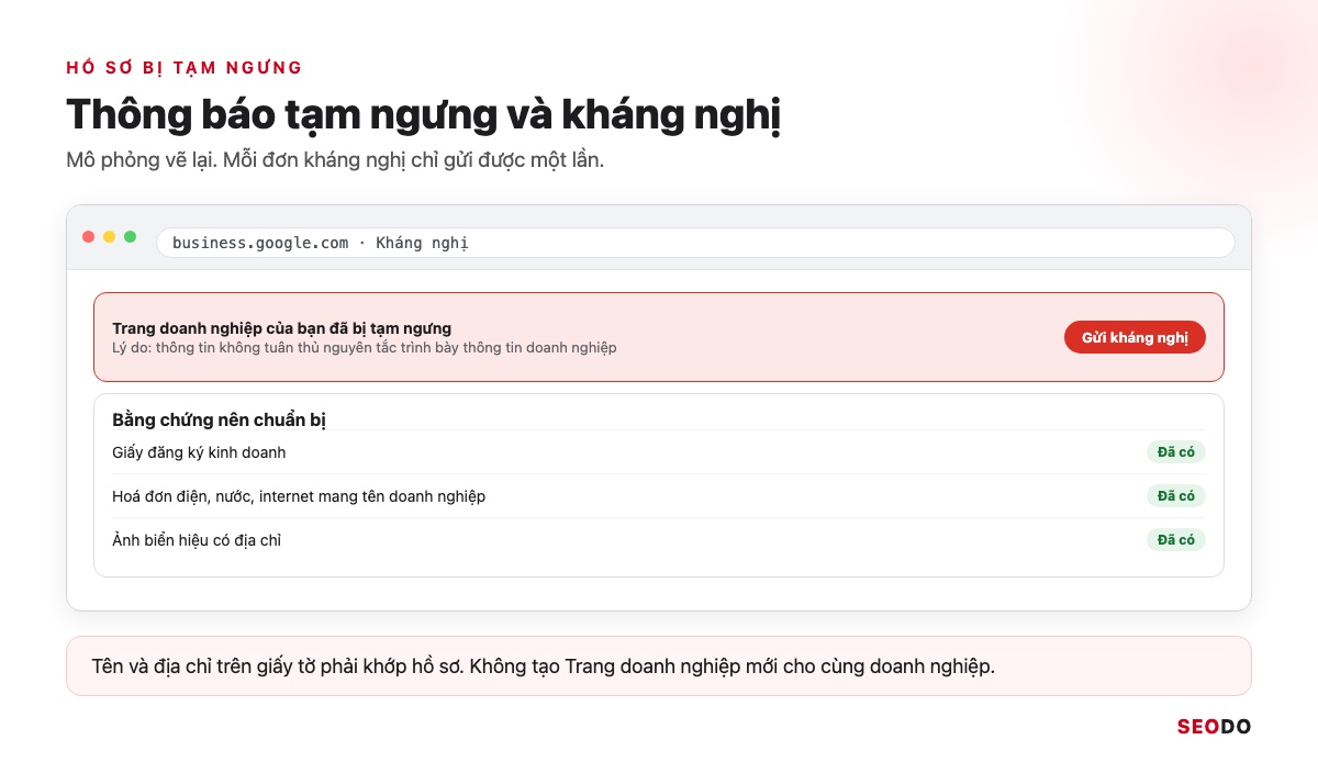 Mô phỏng thông báo Trang doanh nghiệp bị tạm ngưng với nút gửi kháng nghị