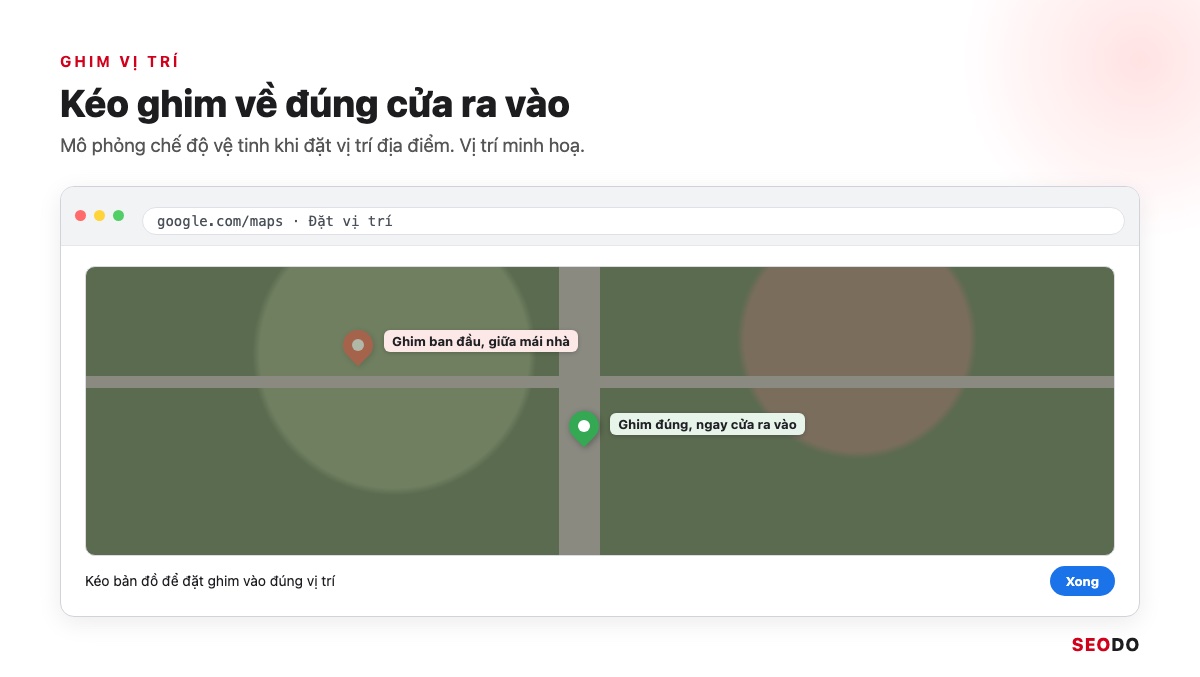 Mô phỏng bản đồ vệ tinh Google Maps với ghim đang được kéo về đúng cửa ra vào của cửa hàng