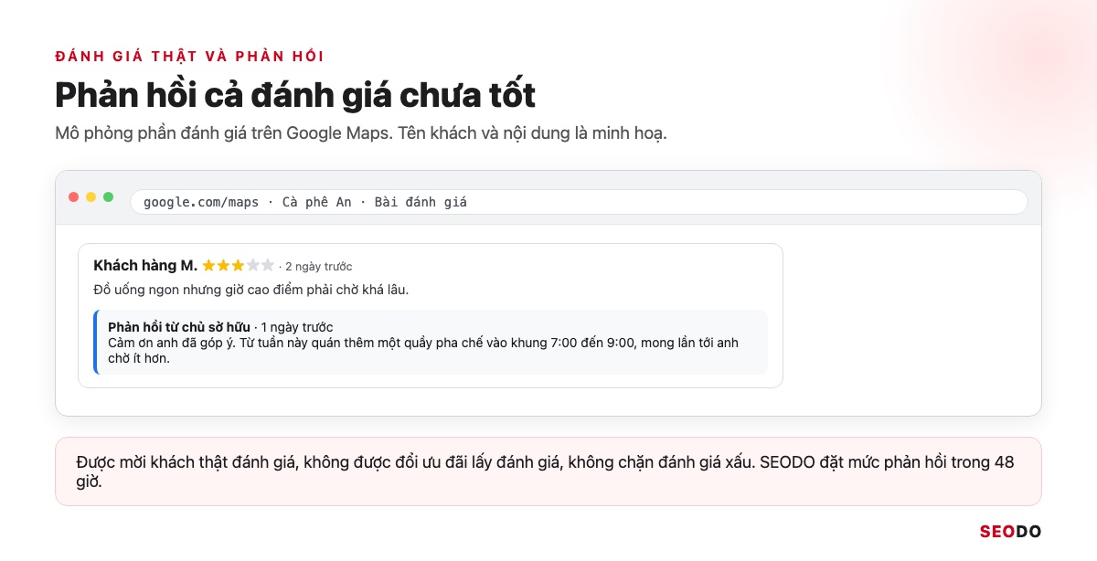 Mô phỏng phần đánh giá trên Google Maps với phản hồi của chủ doanh nghiệp cho một đánh giá 3 sao