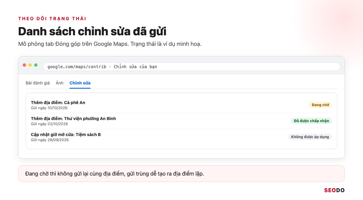 Mô phỏng danh sách chỉnh sửa đã gửi trên Google Maps với trạng thái đang chờ và đã được chấp nhận