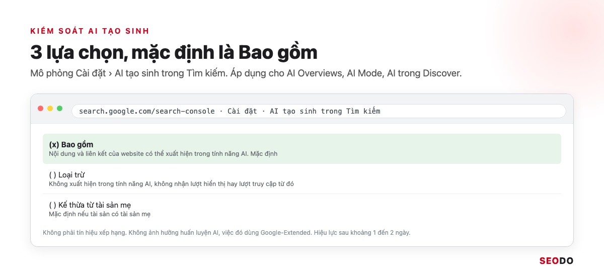 Google Search Console (GSC) Là Gì? Hướng Dẫn Cài Đặt, Đọc Báo Cáo Và Dùng Cho SEO (Cập Nhật 2026) 99 Mô phỏng màn hình cài đặt kiểm soát AI tạo sinh trong Search Console với 3 lựa chọn