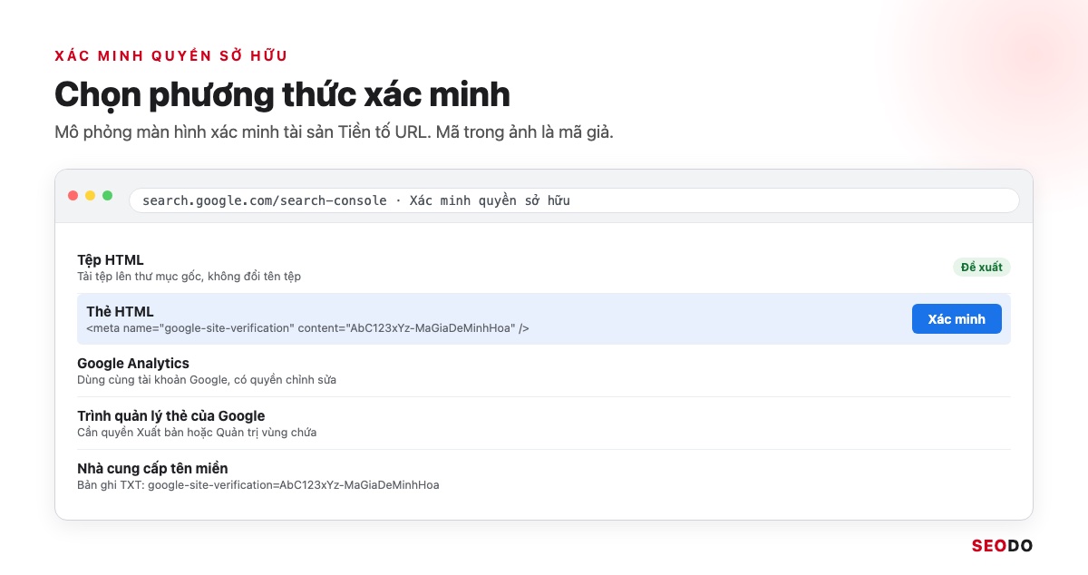 Google Search Console (GSC) Là Gì? Hướng Dẫn Cài Đặt, Đọc Báo Cáo Và Dùng Cho SEO (Cập Nhật 2026) 65 Mô phỏng màn hình chọn phương thức xác minh trong Search Console