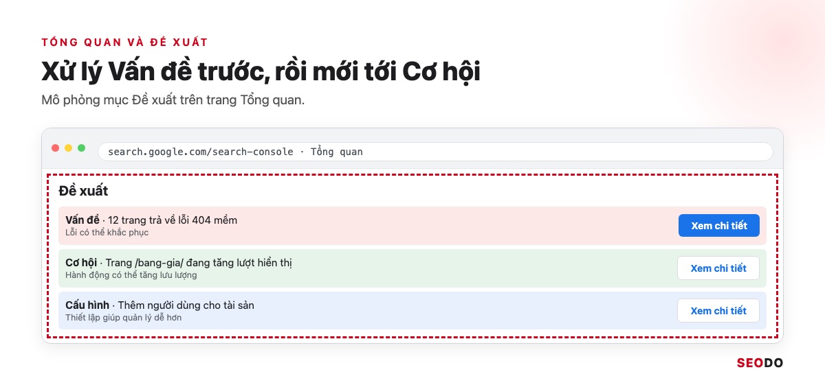 Google Search Console (GSC) Là Gì? Hướng Dẫn Cài Đặt, Đọc Báo Cáo Và Dùng Cho SEO (Cập Nhật 2026) 71 Mô phỏng trang Tổng quan của Search Console, khoanh thẻ Đề xuất với ba loại Vấn đề, Cơ hội, Cấu hình