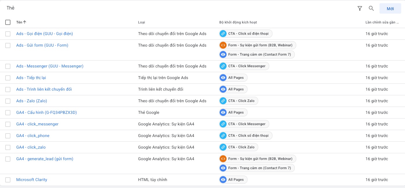 Danh sách 12 thẻ trong vùng chứa GTM của seodo.vn gồm thẻ Google Ads, thẻ GA4 và Microsoft Clarity
