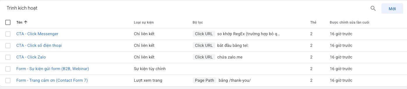 Danh sách 5 trình kích hoạt của seodo.vn: click Messenger, click số điện thoại, click Zalo, sự kiện gửi form và trang cảm ơn