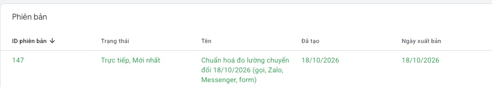 Danh sách phiên bản GTM với phiên bản 147 đang hoạt động, tên mô tả rõ nội dung thay đổi