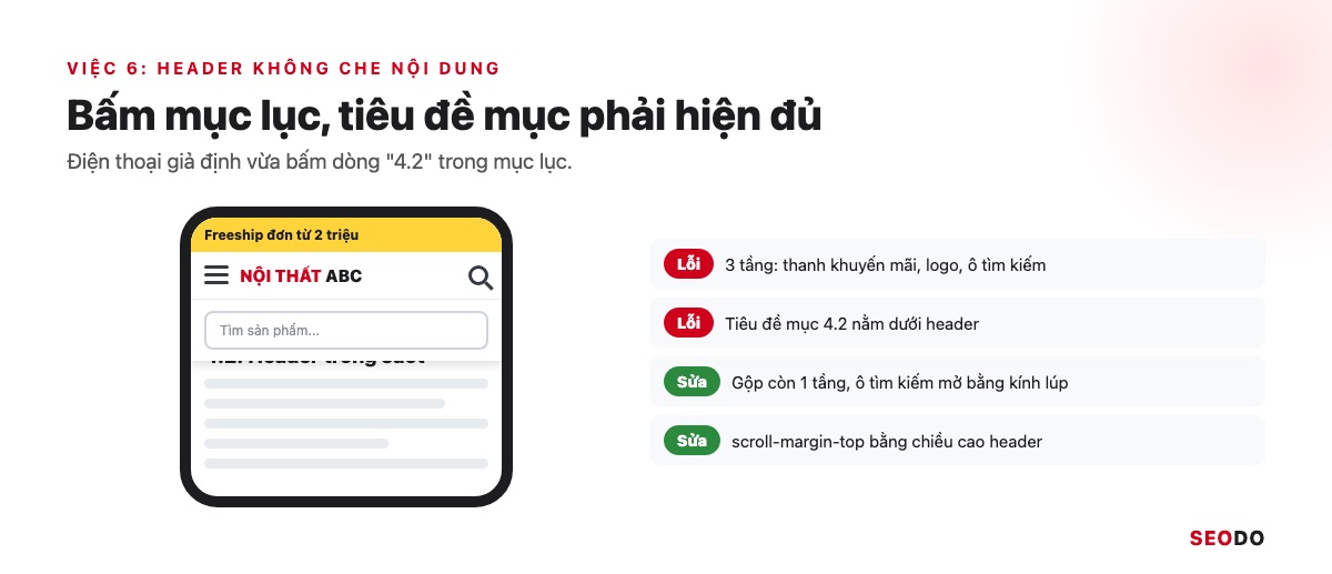Khung điện thoại có header dính 2 tầng và thanh khuyến mãi che mất tiêu đề mục vừa bấm từ mục lục
