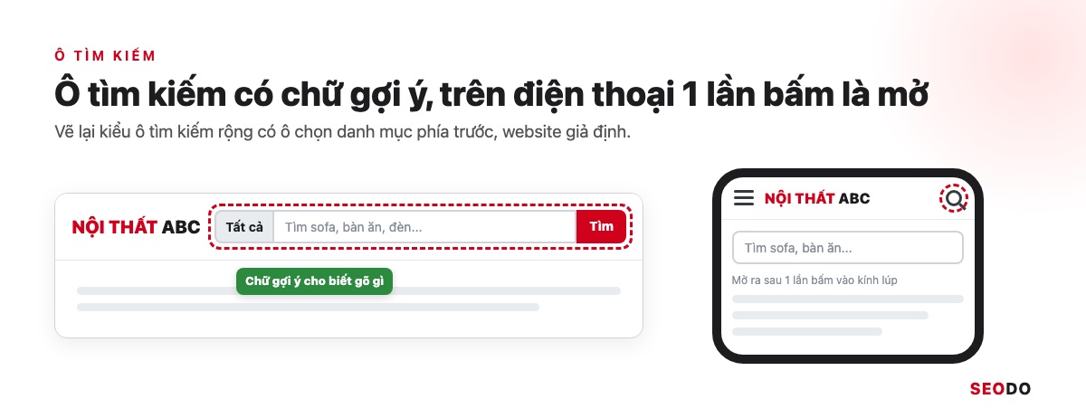 Header vẽ lại có ô tìm kiếm rộng, ô chọn danh mục phía trước và chữ gợi ý trong ô, kèm bản điện thoại có biểu tượng kính lúp