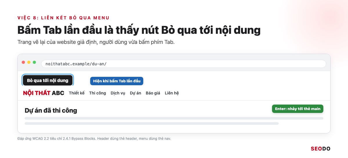 Trang web vẽ lại đang bấm phím Tab lần đầu, nút Bỏ qua tới nội dung hiện ở góc trên bên trái header