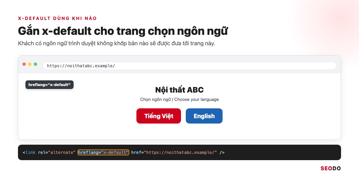 Trang chọn ngôn ngữ của noithatabc.example gắn nhãn x-default, có 2 nút Tiếng Việt và English