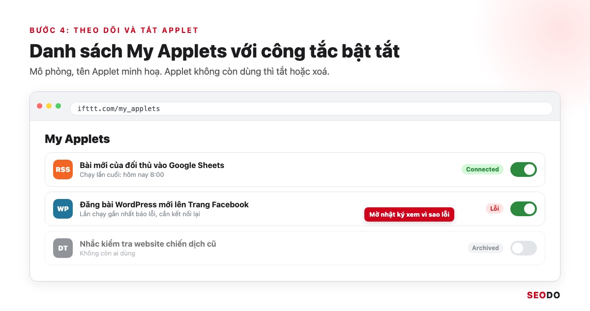 IFTTT Là Gì? Cách Hoạt Động, Bảng Giá Và Cách Dùng IFTTT Trong SEO (Cập Nhật 2026) 40 Mô phỏng danh sách My Applets có Applet đang chạy, Applet báo lỗi và Applet đã tắt