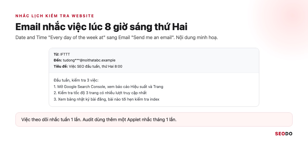 IFTTT Là Gì? Cách Hoạt Động, Bảng Giá Và Cách Dùng IFTTT Trong SEO (Cập Nhật 2026) 46 Mô phỏng email nhắc việc SEO đầu tuần lúc 8 giờ sáng thứ Hai với 3 đầu việc