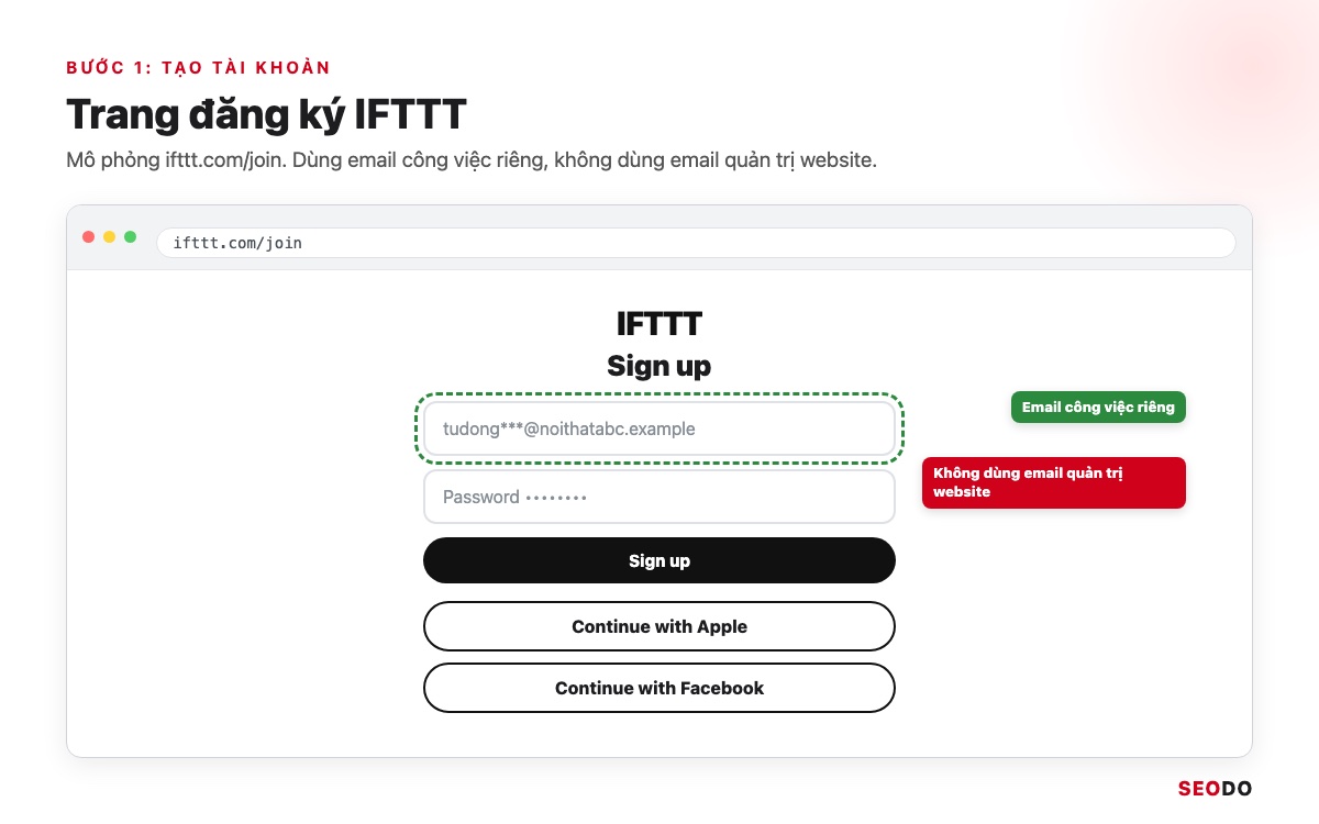 IFTTT Là Gì? Cách Hoạt Động, Bảng Giá Và Cách Dùng IFTTT Trong SEO (Cập Nhật 2026) 37 Mô phỏng trang đăng ký ifttt.com/join với ô email đã che, nút tiếp tục bằng Apple và Facebook