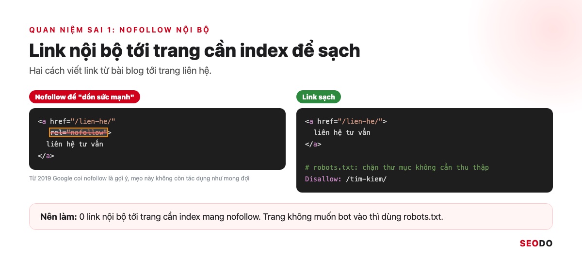 Internal Link Là Gì? 12 Việc Tối Ưu Liên Kết Nội Bộ Theo Thứ Tự Ưu Tiên (Cập Nhật 2026) 96 Hai đoạn code link nội bộ, đoạn có rel nofollow bị gạch và đoạn link sạch