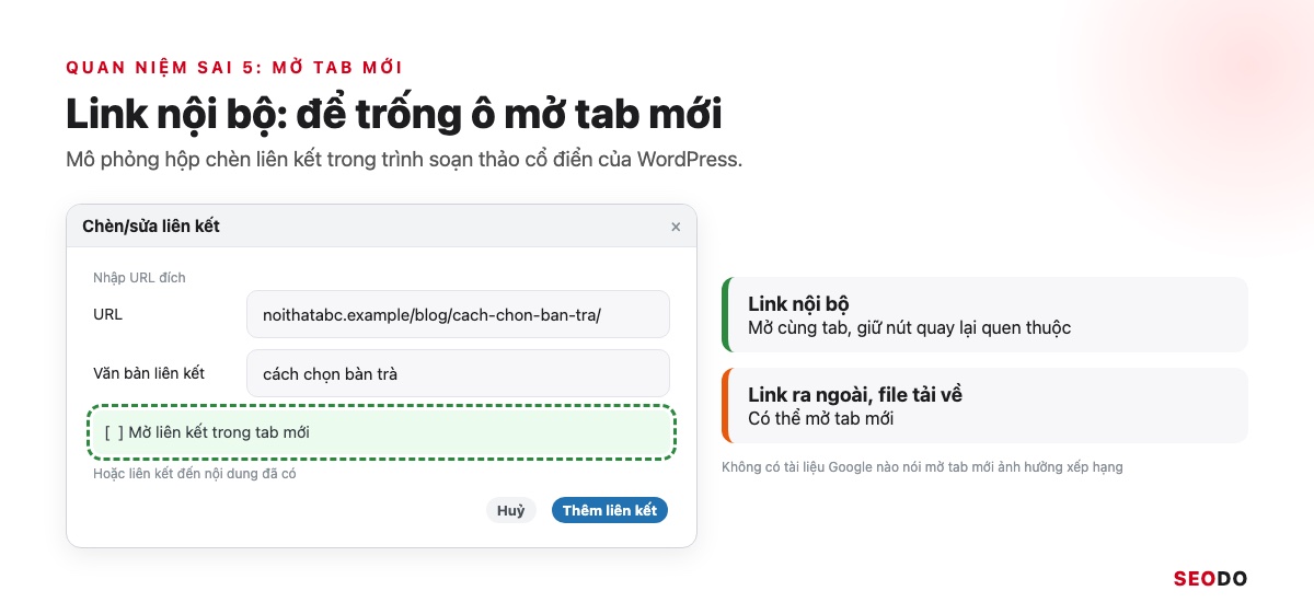 Internal Link Là Gì? 12 Việc Tối Ưu Liên Kết Nội Bộ Theo Thứ Tự Ưu Tiên (Cập Nhật 2026) 100 Mô phỏng hộp chèn liên kết WordPress với ô Mở liên kết trong tab mới để trống cho link nội bộ