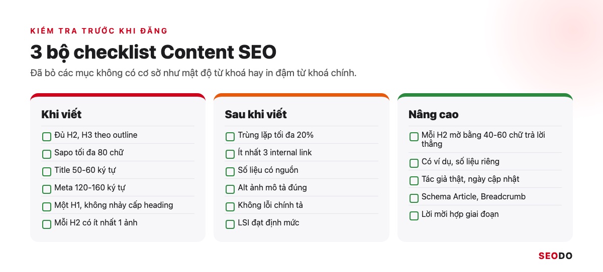 3 bộ checklist Content SEO: khi viết, sau khi viết và nâng cao