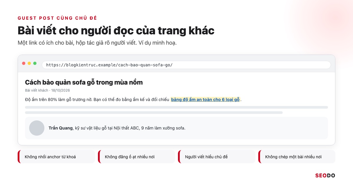 Link Building Là Gì? 7 Chiến Lược Xây Dựng Liên Kết An Toàn Và Cách Đo Hiệu Quả (Cập Nhật 2026) 51 Mô phỏng bài guest post trên blog kiến trúc có hộp tác giả và một link hữu ích