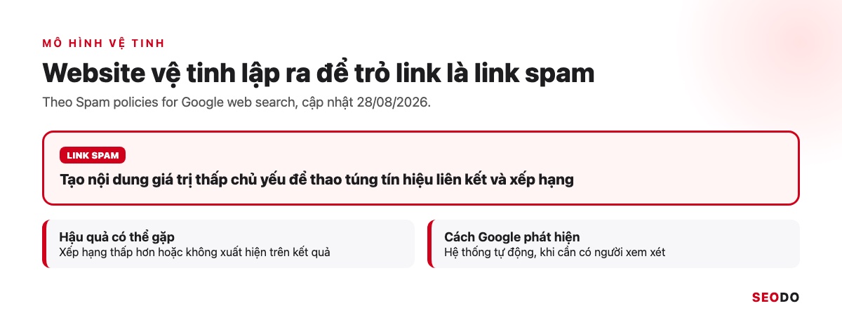 Link Building Là Gì? 7 Chiến Lược Xây Dựng Liên Kết An Toàn Và Cách Đo Hiệu Quả (Cập Nhật 2026) 61 Cảnh báo website vệ tinh lập ra để trỏ link thuộc nhóm link spam theo Spam policies
