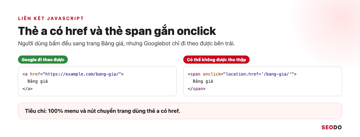 Link Juice Là Gì? Link Juice Truyền Qua Liên Kết Thế Nào Và 5 Cách Tối Ưu (Cập Nhật 2026) 40 So sánh mã thẻ a có href và thẻ span gắn onclick cho cùng nút Bảng giá