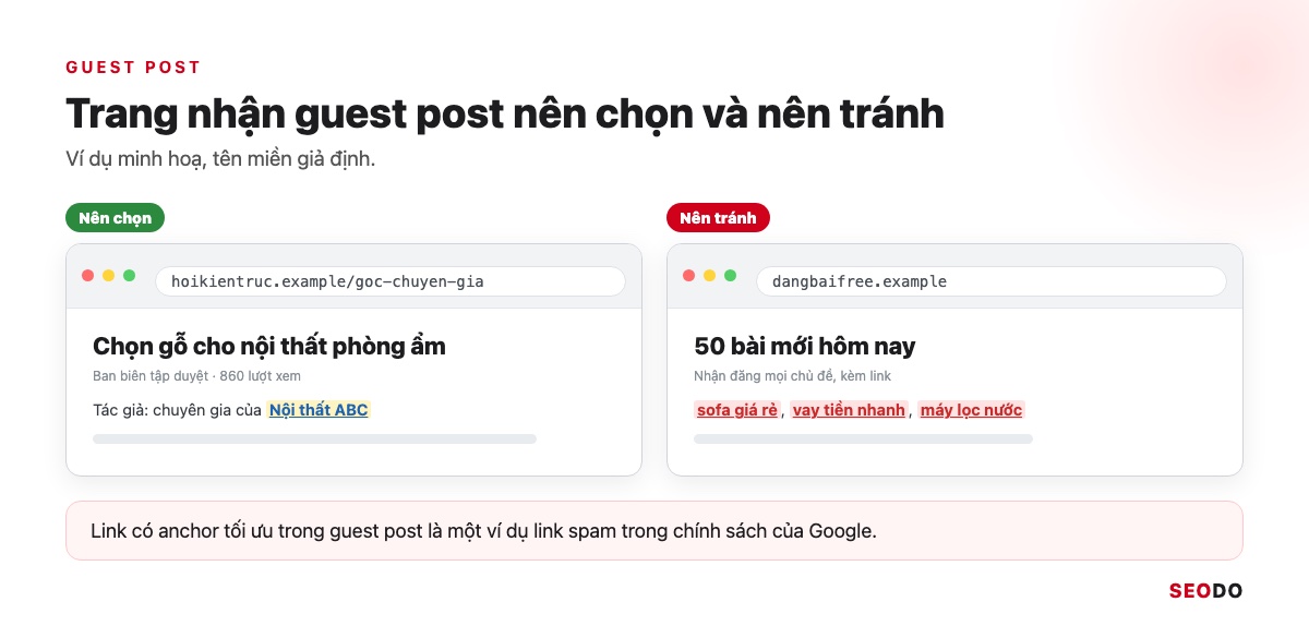 Link Wheel Là Gì? Mô Hình Bánh Xe Liên Kết, Rủi Ro Và Cách Xây Link An Toàn (Cập Nhật 2026) 46 So sánh trang nhận guest post có ban biên tập và trang nhận đăng mọi chủ đề kèm link