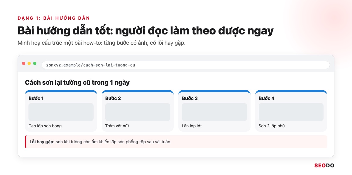 Minh hoạ bài hướng dẫn chia 4 bước có ảnh và phần lỗi hay gặp