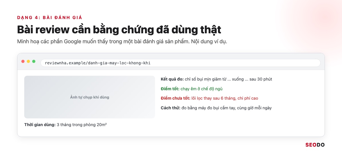 Minh hoạ bài đánh giá có ảnh tự chụp, thời gian dùng, kết quả đo, điểm tốt và chưa tốt