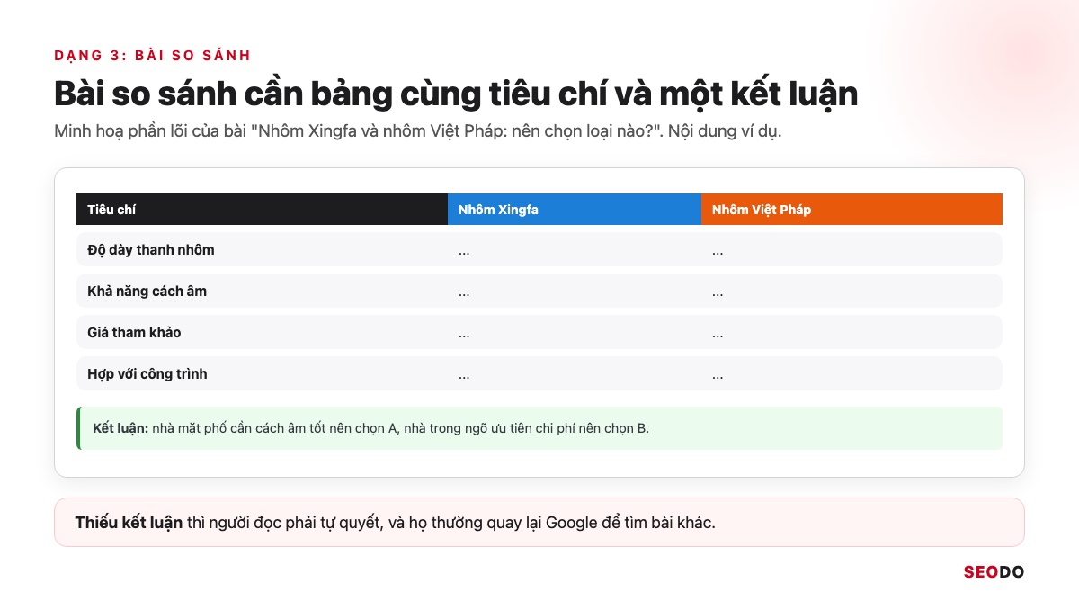 Minh hoạ bảng so sánh cùng tiêu chí và đoạn kết luận ai nên chọn phương án nào