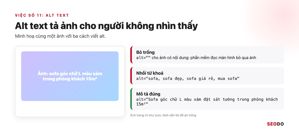 SEO Onpage Là Gì? 20 Việc Cần Làm Theo Thứ Tự Ưu Tiên (Cập Nhật 2026) 78 Ba cách viết alt text cho cùng một ảnh sofa: bỏ trống, nhồi từ khoá, mô tả đúng