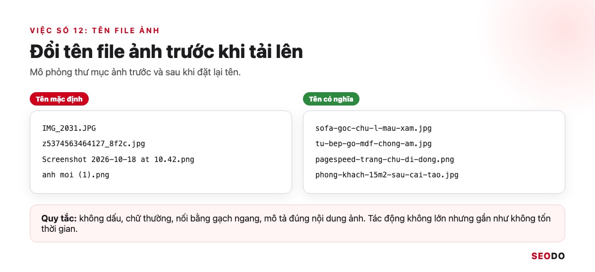 SEO Onpage Là Gì? 20 Việc Cần Làm Theo Thứ Tự Ưu Tiên (Cập Nhật 2026) 79 So sánh tên file ảnh mặc định và tên file ảnh có nghĩa không dấu