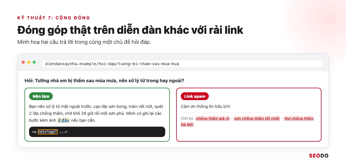 SEO Offpage Là Gì? 8 Kỹ Thuật Xây Dựng Uy Tín Website An Toàn (Cập Nhật 2026) 47 Minh hoạ câu trả lời hữu ích trên diễn đàn có link ugc và bình luận rải link trong chữ ký