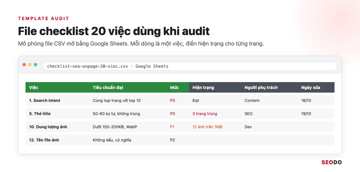 SEO Onpage Là Gì? 20 Việc Cần Làm Theo Thứ Tự Ưu Tiên (Cập Nhật 2026) 94 Mô phỏng file checklist 20 việc SEO Onpage mở bằng Google Sheets