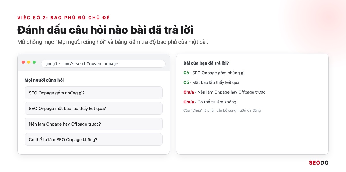 SEO Onpage Là Gì? 20 Việc Cần Làm Theo Thứ Tự Ưu Tiên (Cập Nhật 2026) 68 Mô phỏng mục Mọi người cũng hỏi và bảng đánh dấu câu hỏi bài đã trả lời