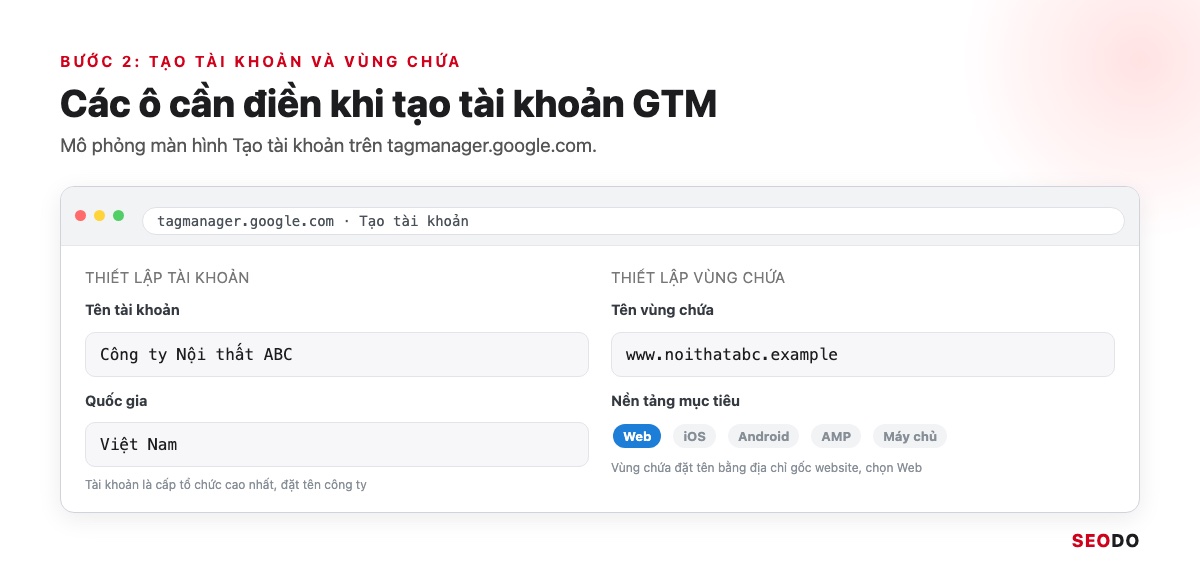 Mô phỏng màn hình tạo tài khoản và vùng chứa GTM với tên công ty, tên website, nền tảng Web