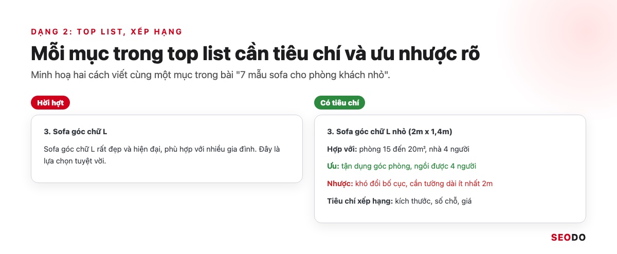 So sánh mục top list viết hời hợt và mục có tiêu chí, ưu nhược điểm rõ