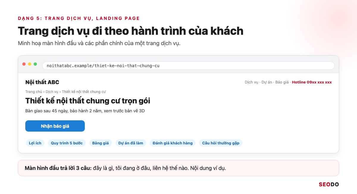 Mô phỏng màn hình đầu trang dịch vụ với H1, breadcrumb, hotline, nút báo giá và các phần chính